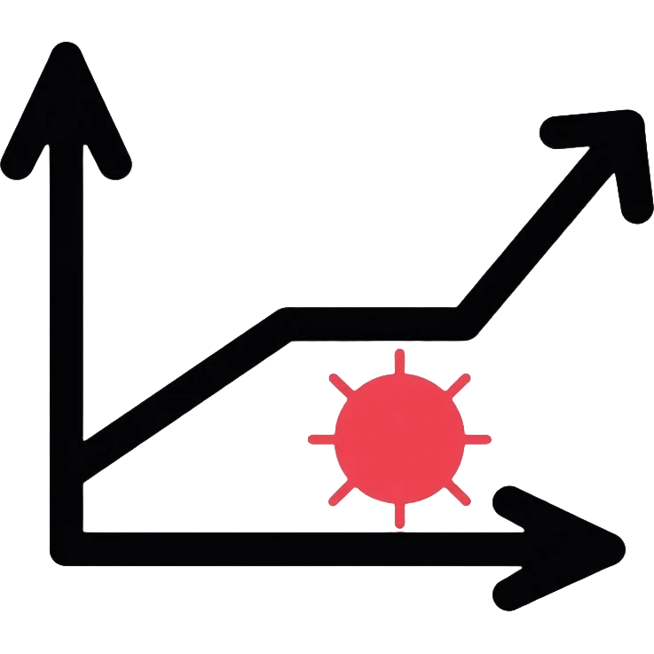 A graph with a downward trend and a painful spot marked, business pain point emoji