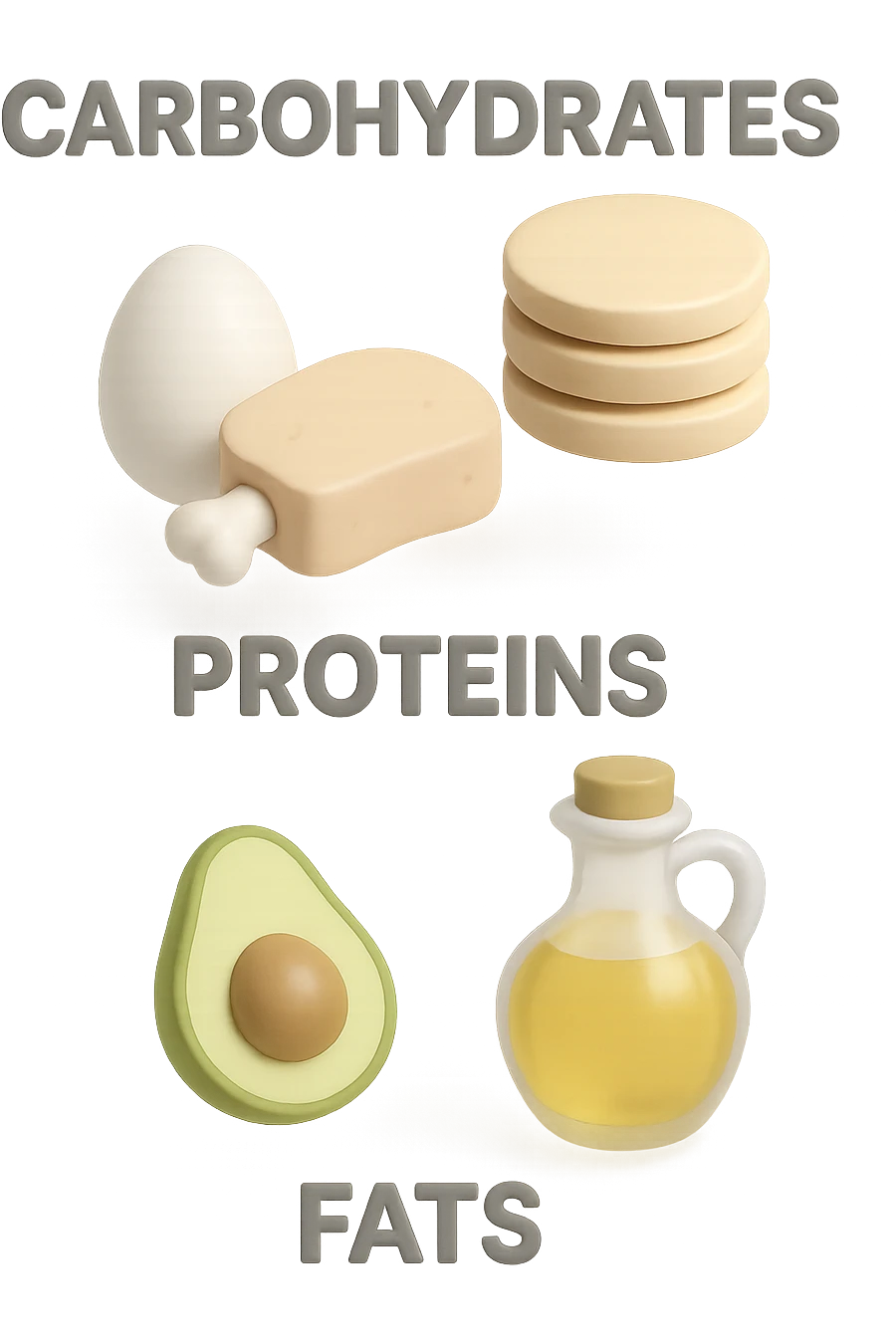 macros come carboidrati proteine e grassi, fluttuano in aria in 3d, sfondo bianco emoji