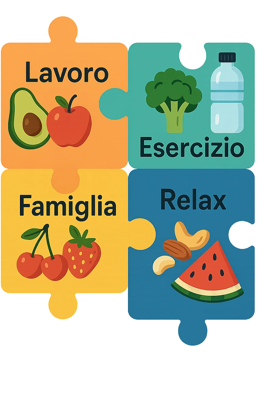 Puzzle (Lavoro, Esercizio, Famiglia, Relax), and healthy foods are integrated into each piece. in italiano emoji