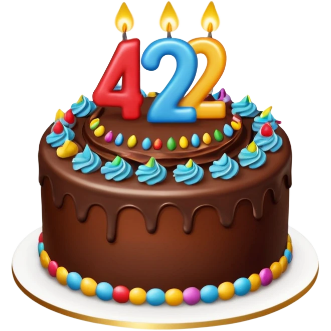 Show the number "42th" Birthday  emoji