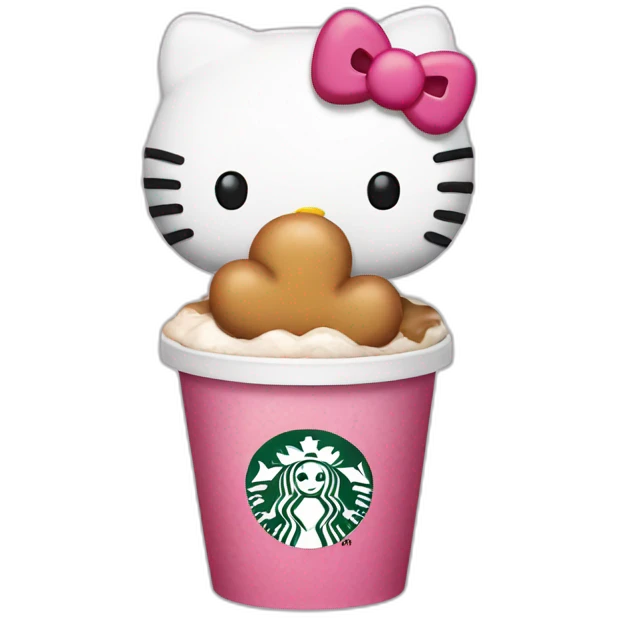 Hello Kitty with Starbucks emoji