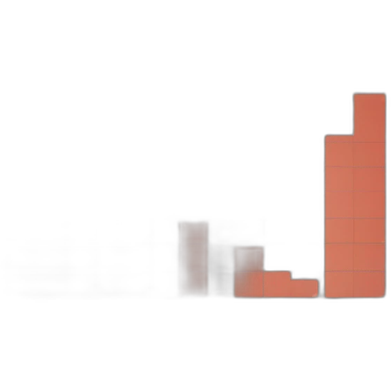 Graph emoji