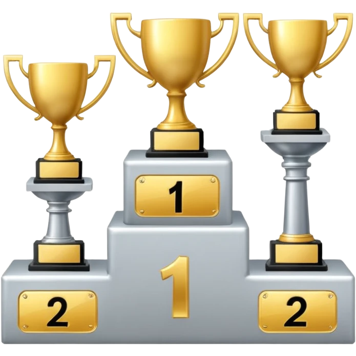 Podium with first and second place, write 1st and 2nd emoji