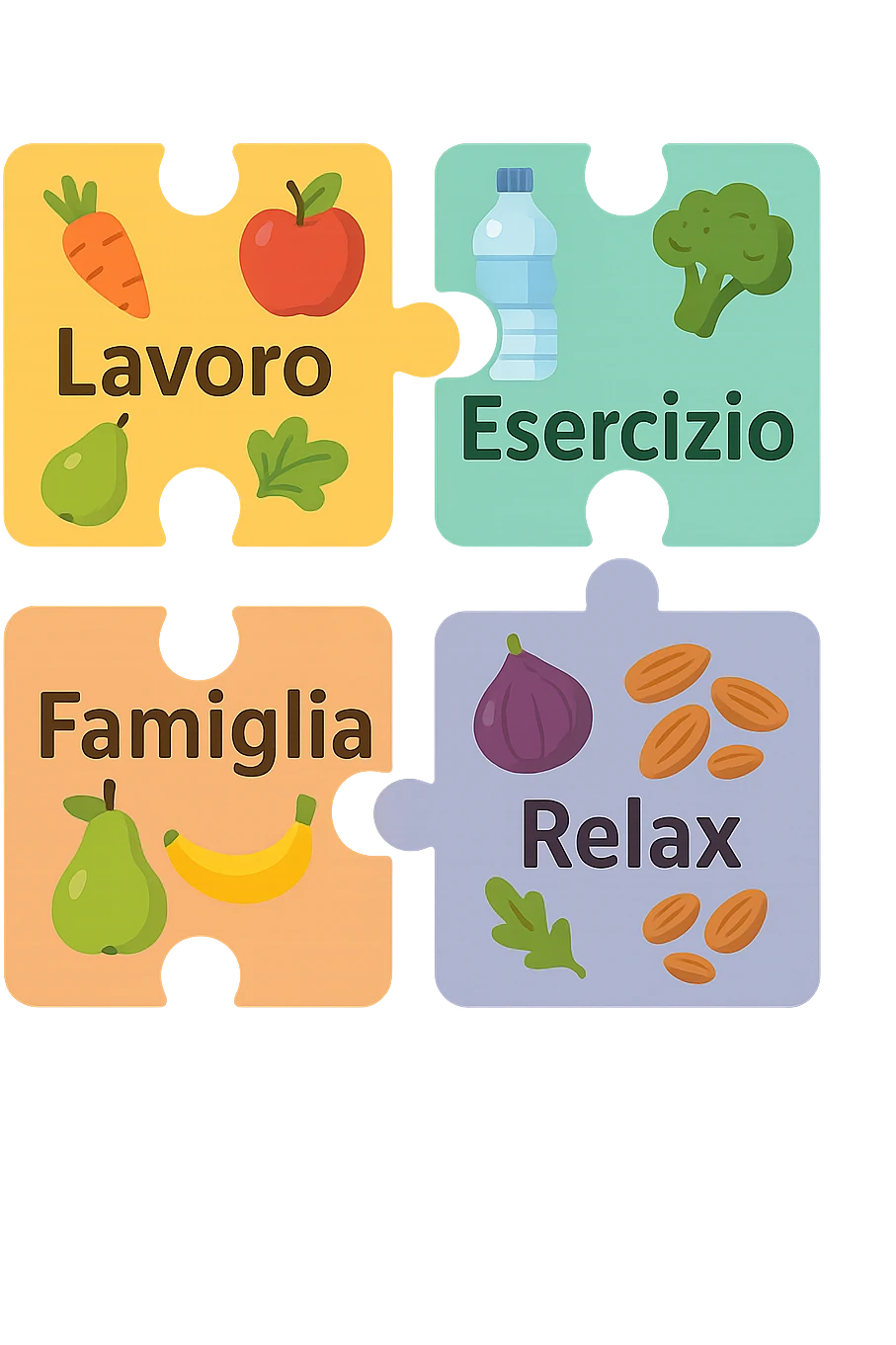 Puzzle (Lavoro, Esercizio, Famiglia, Relax), and healthy foods are integrated into each piece. in italiano emoji