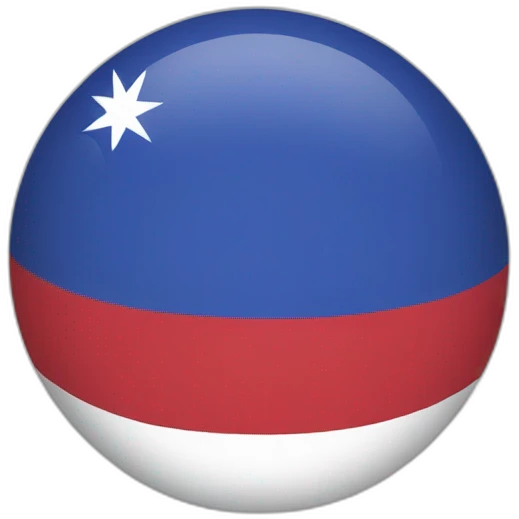Countryball loland emoji