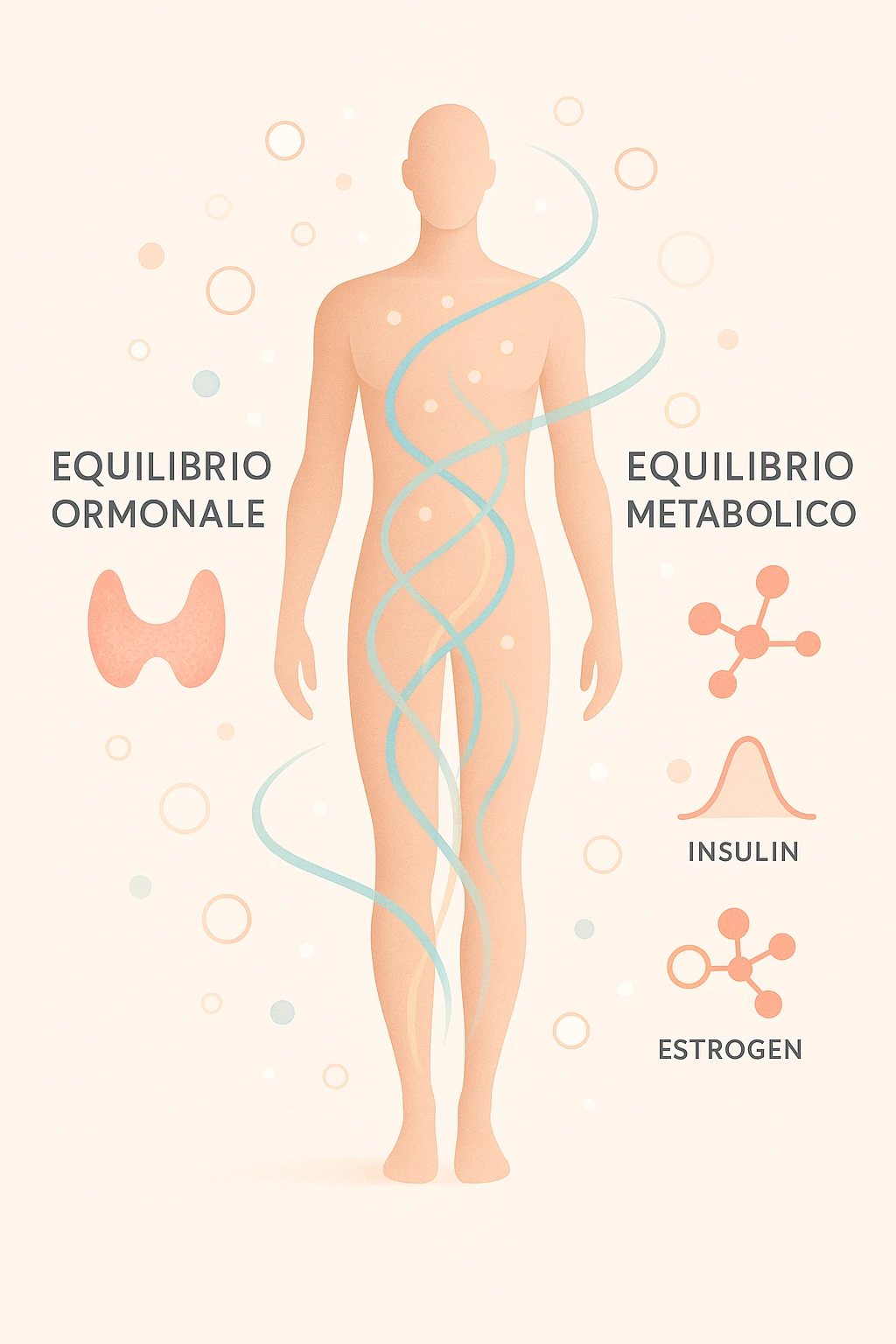 Il corpo è circondato da simboli delicati e bilanciati che rappresentano equilibrio ormonale e metabolico: piccoli cerchi, flussi energetici colorati, simboli stilizzati di tiroide, picco insulina, estrogeni. 4k immagine in italiano emoji