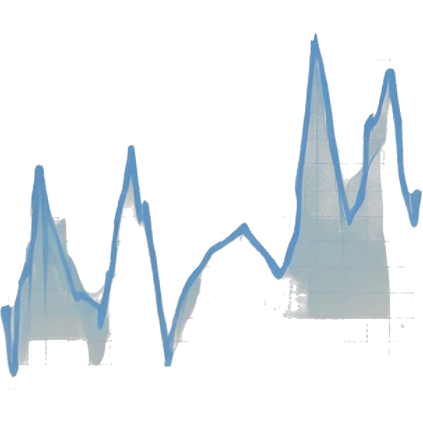 graph emoji