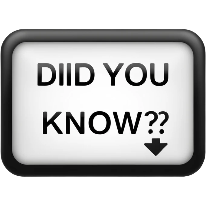  Did You Know?  emoji