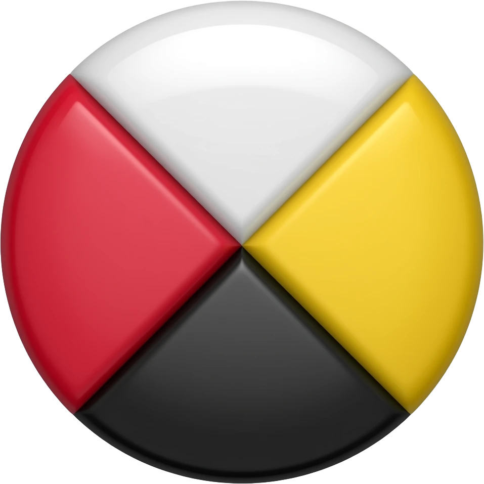 circle broke into 4 pie sections on right it should be yellow on left should be red on bottom should be black on top should be white emoji