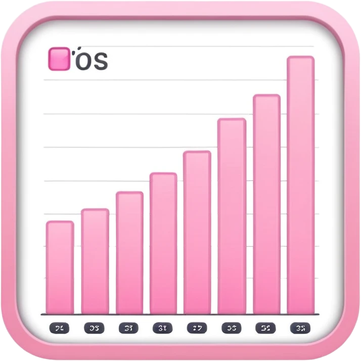 Bar chart pink aesthetic emoji
