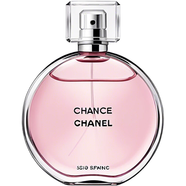 Chanel chance eau tendre, round bottle emoji