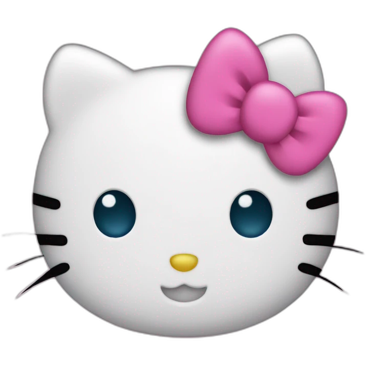 Cutecore hello kitty emoji