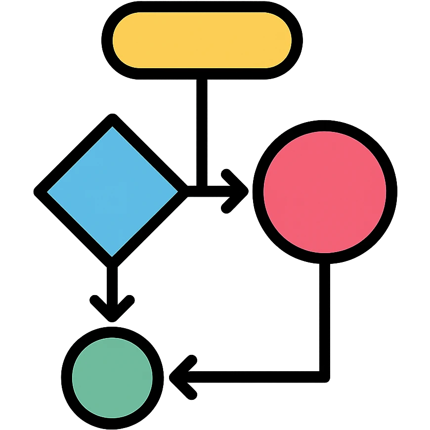 color outline icon of a flowchart with arrows and nodes representing an algorithm emoji