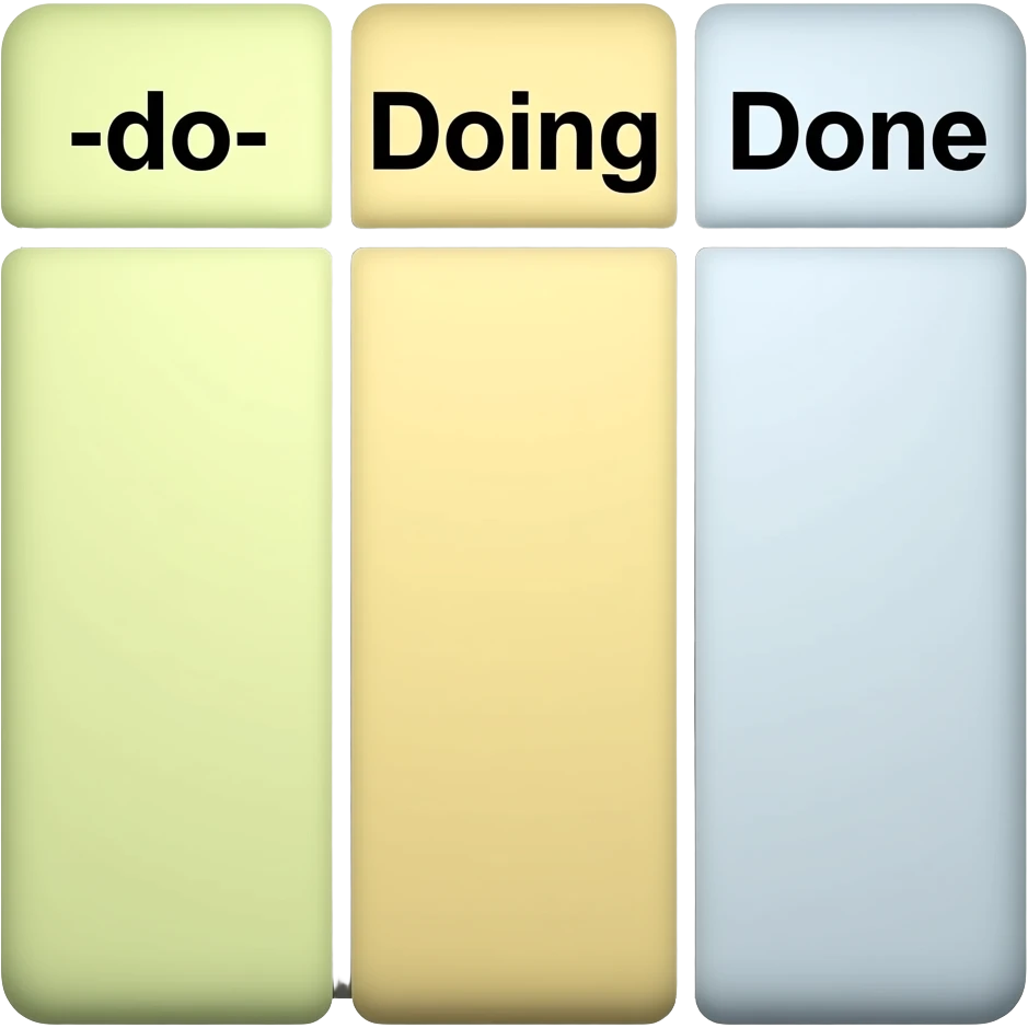 Kanban board with the column ro-do, doing and done emoji