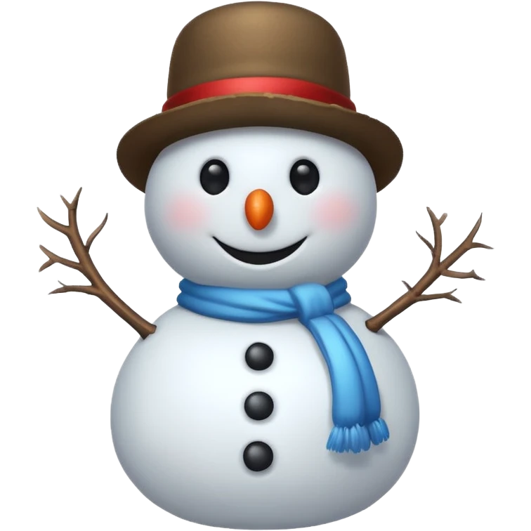 snowman wearing hat emoji