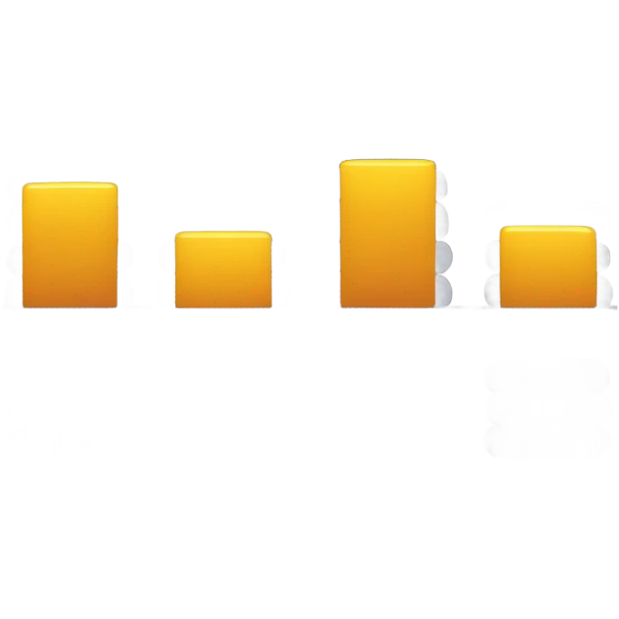 column chart with 3 columns. smaller to bigger emoji