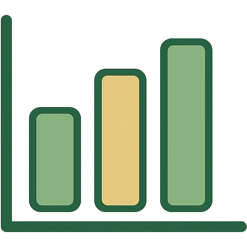 minimalistic bar graph, green gold and white color scheme, clean lines emoji