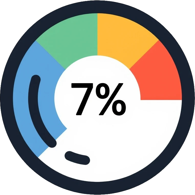 circular progress bar, loading indicator, 75% complete emoji