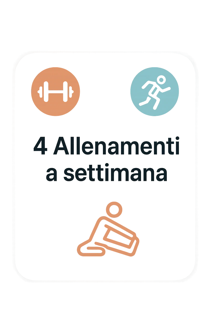Scheda di allenamento di palestra con scritto "4 Allenamenti a settimana" emoji