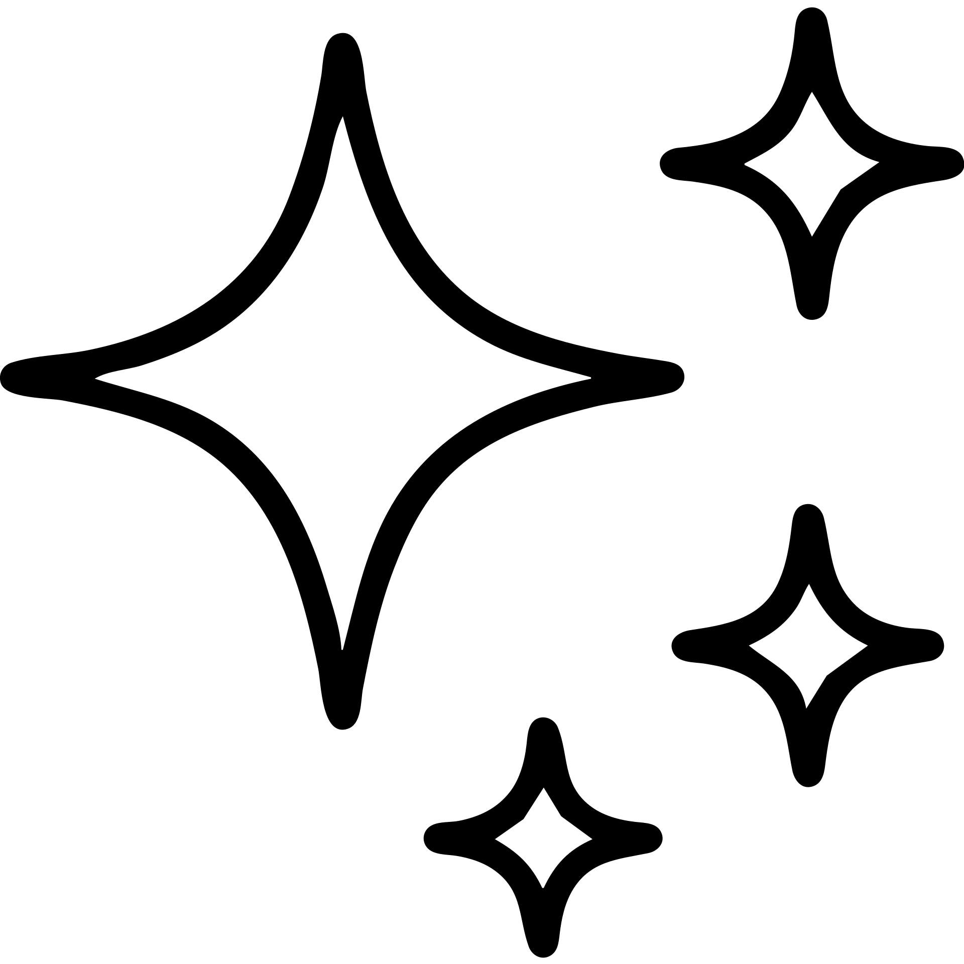 outline icon of four sparkle stars, simple, clean lines, no fill emoji