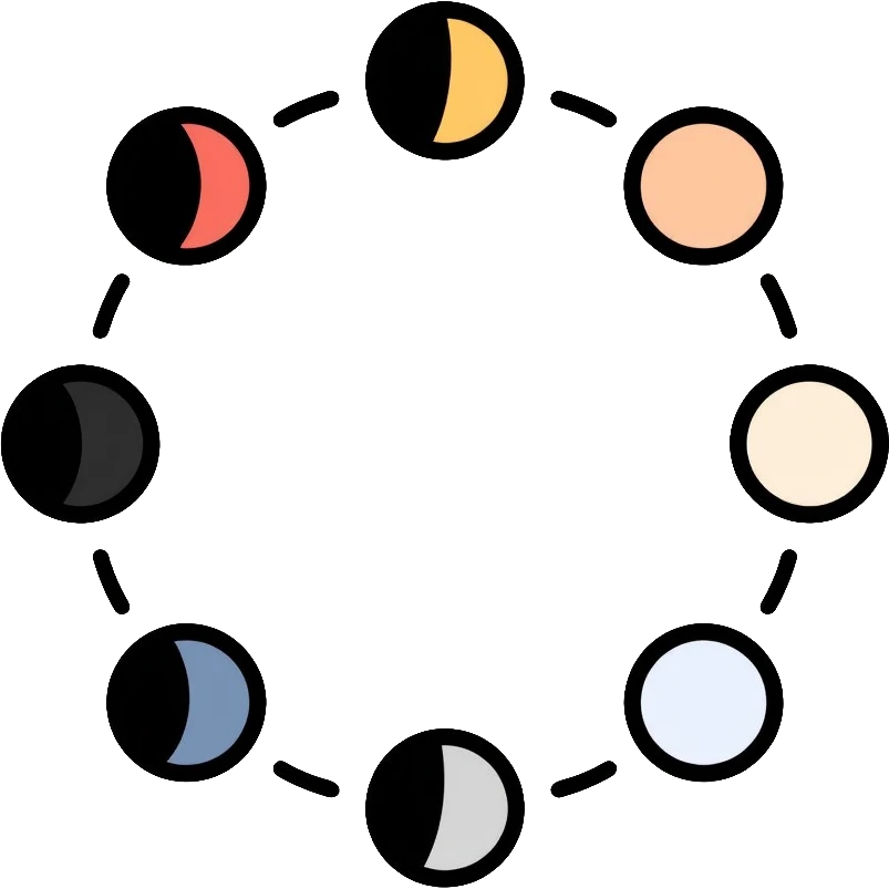 lunar month cycle showing moon phases emoji