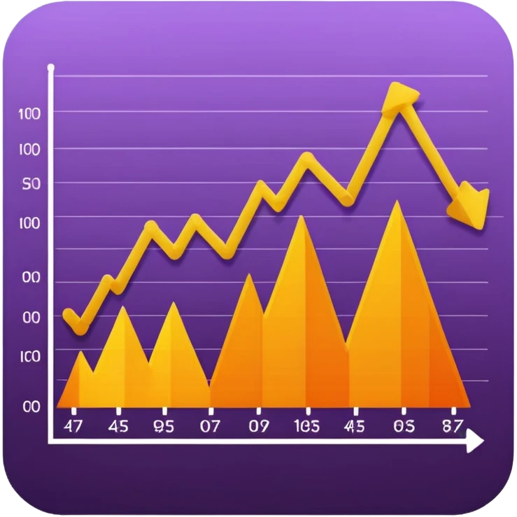 A purple, orange, and yellow line chart with multiple lines and data points emoji