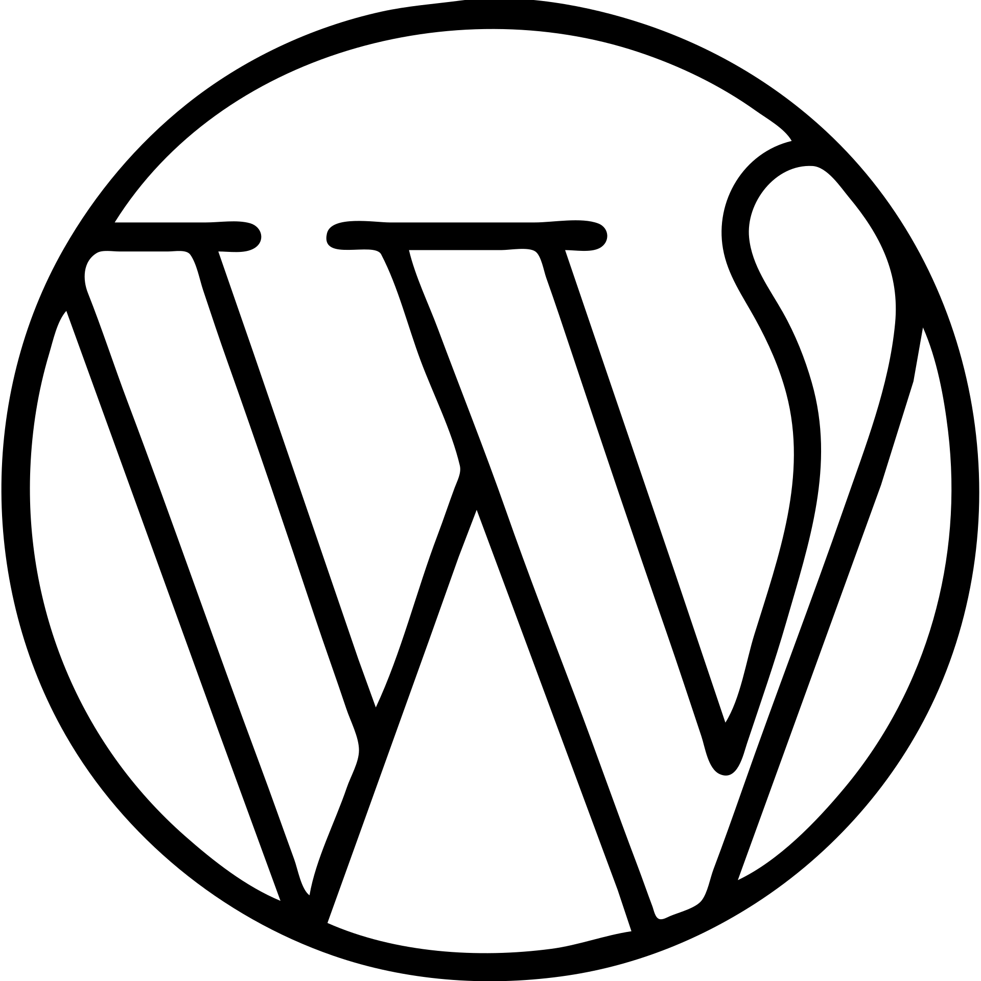 WordPress logo outlined icon with no fill emoji