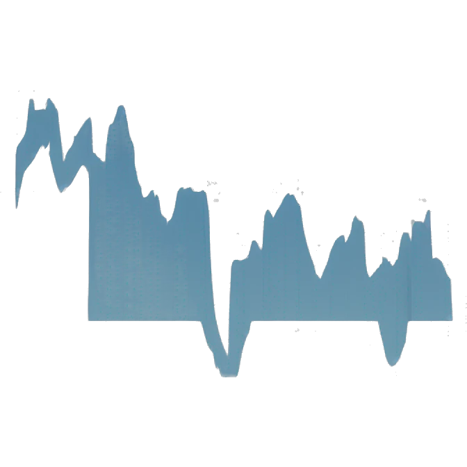 stock chart emoji
