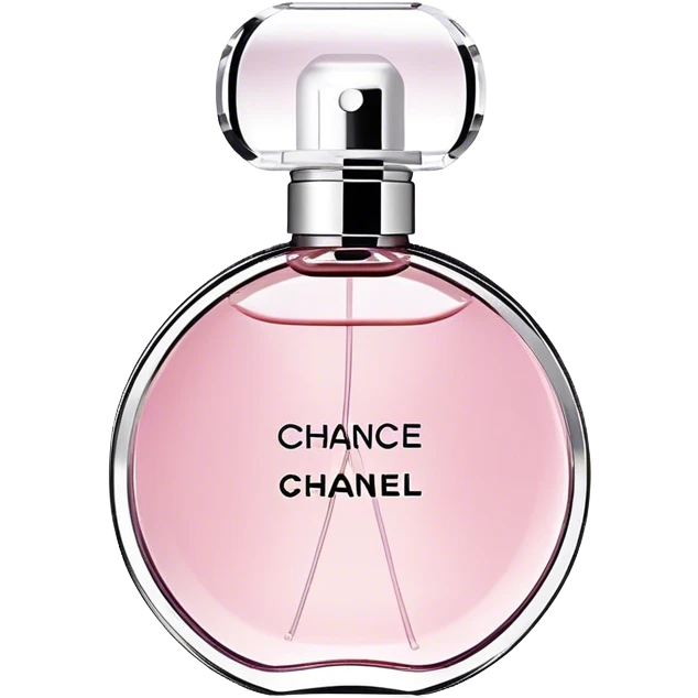 Chanel chance eau tendre, round bottle emoji