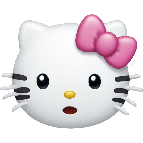 surprised hello kitty emoji