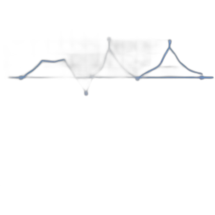 negative graph emoji
