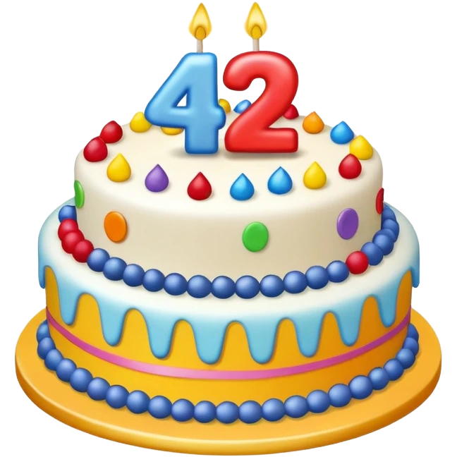 Show the number "42th" Birthday  emoji