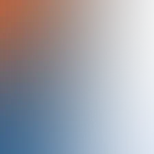 blurhash of the original image