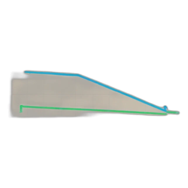 line go down bar graph sticker