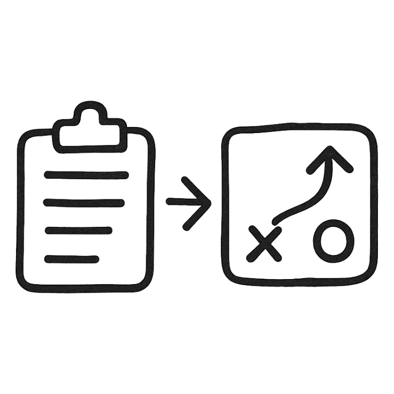 to go market planning sticker