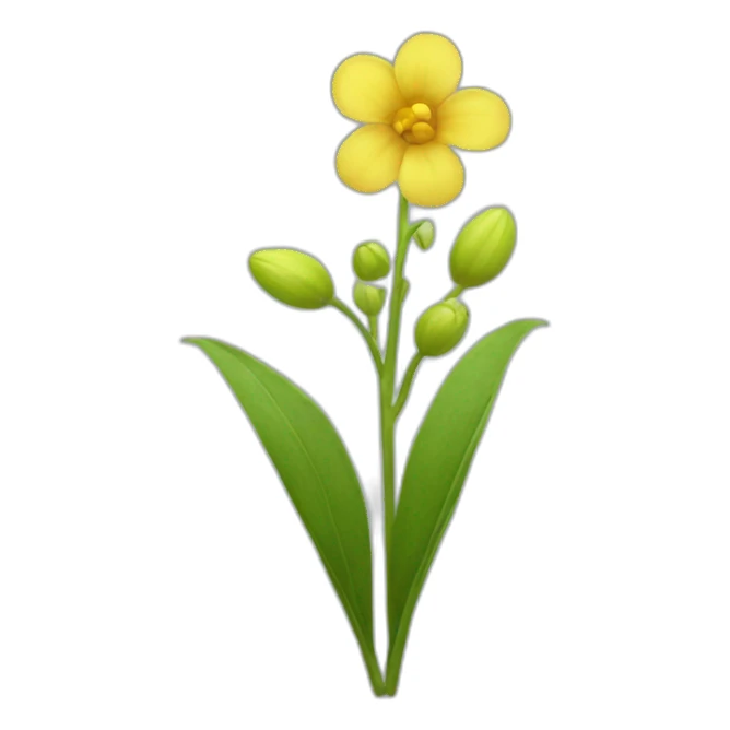 flor nomeolvides sticker