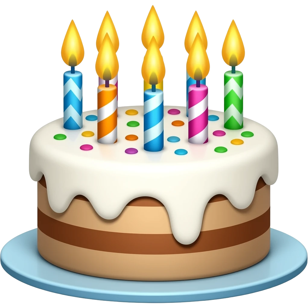 Birthday wishes emoji