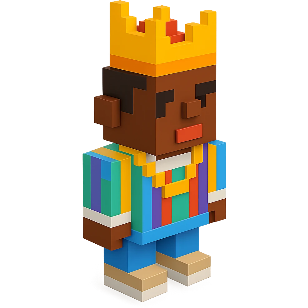 The Notorious B.I.G. rapper emoji