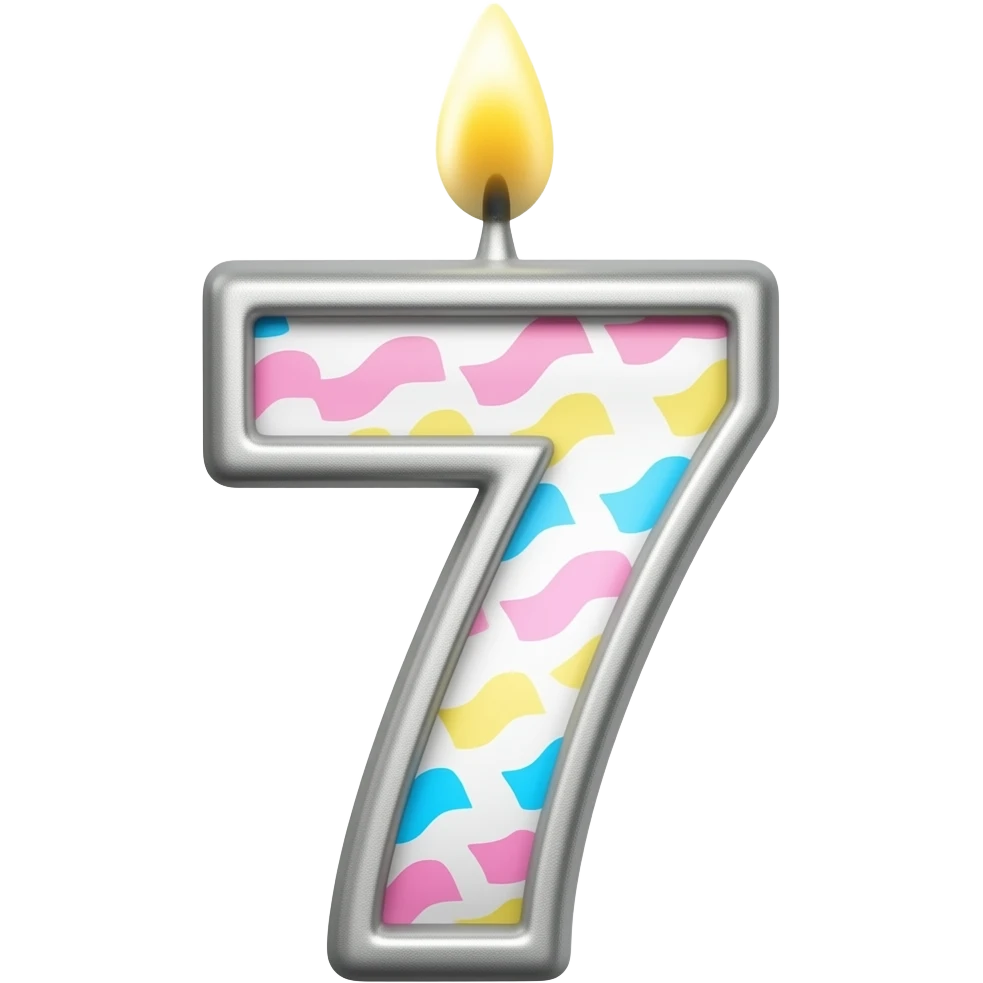 birthday candle 7 emoji