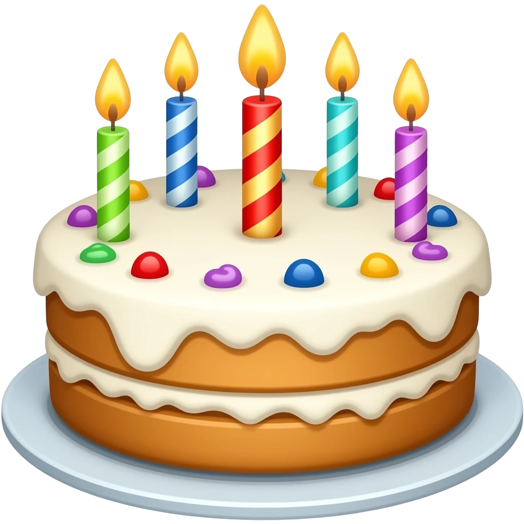 brithday emoji