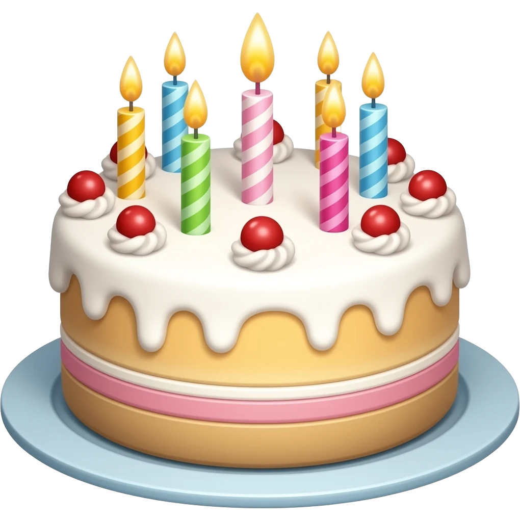 Happy birthday emoji