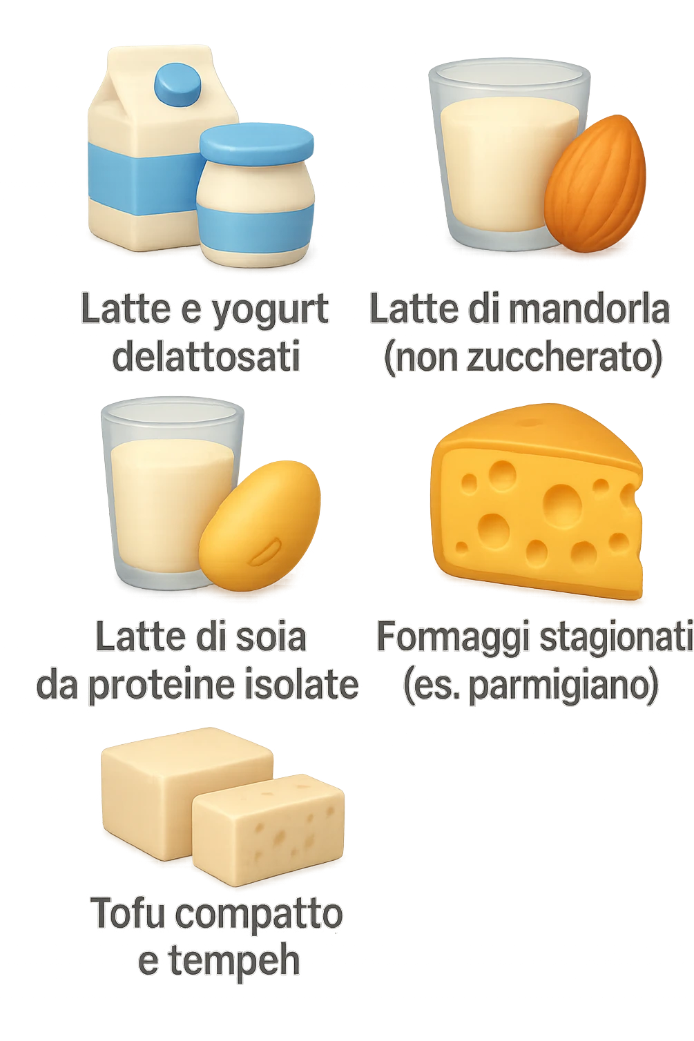 emoji stile iphone 3d di questi elementi che fluttuano in aria:

Latte e yogurt delattosati
Latte di mandorla (non zuccherato)
Latte di soia da proteine isolate
Formaggi stagionati (es. parmigiano)
Tofu compatto e tempeh
 che fluttuano in aria,  le etichette scrivile in italiano, iperealistico 4k emoji