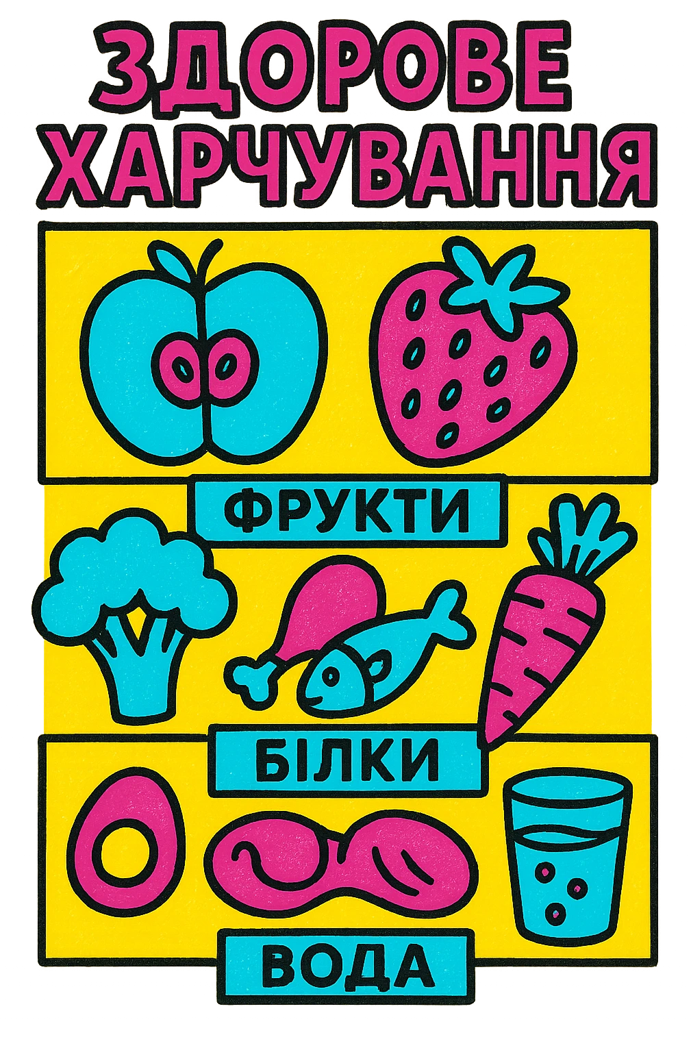 infographic in pop art style about 'Здорове харчування' (Healthy Eating), bright contrasting colors, simple shapes, bold outlines, sections for fruits, vegetables, proteins, water, all text in Ukrainian emoji