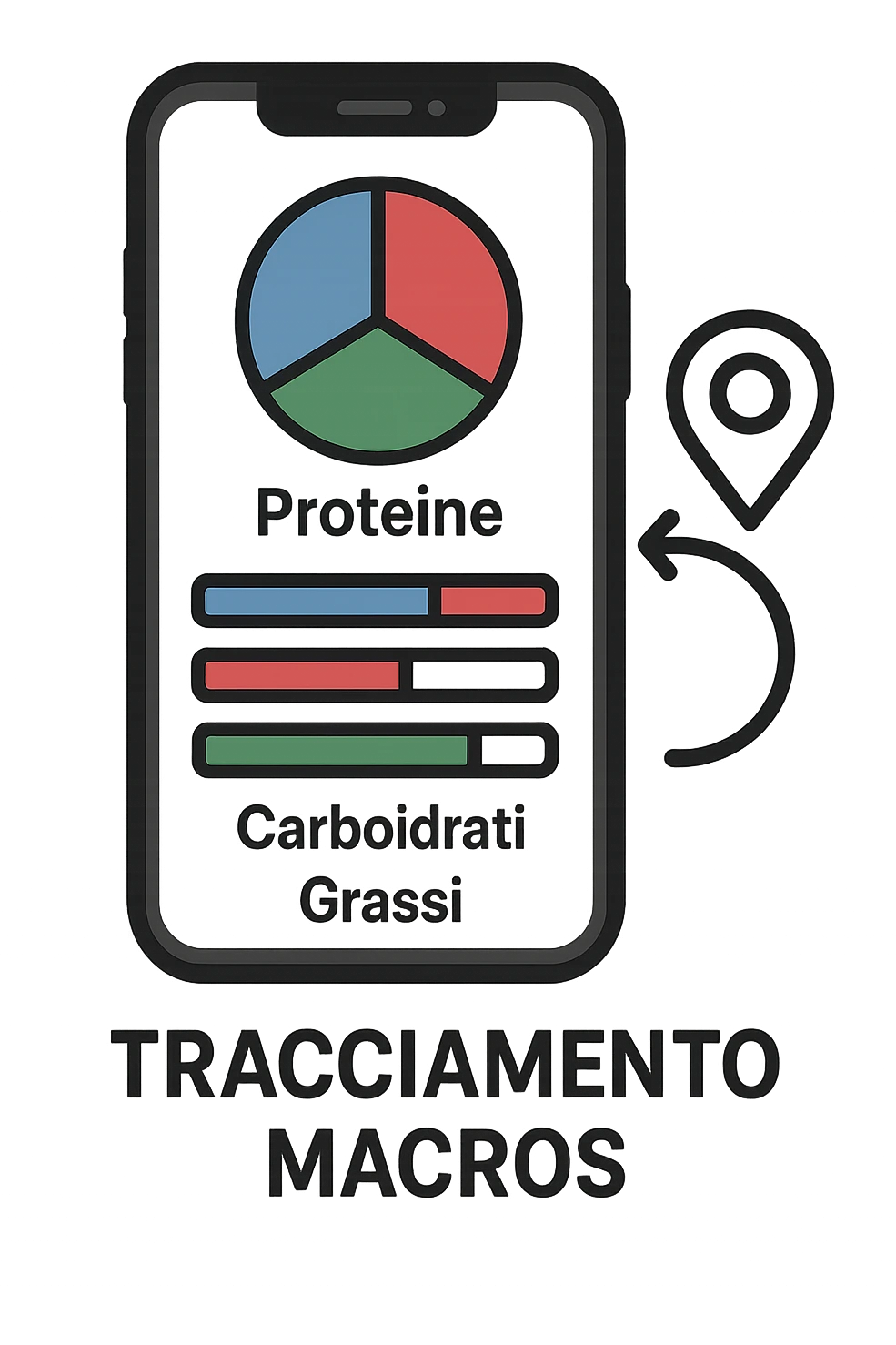 Tracking di macros alimentari su iphone in italiano emoji