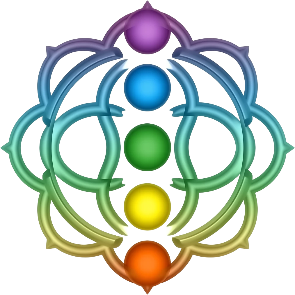 chakras emoji