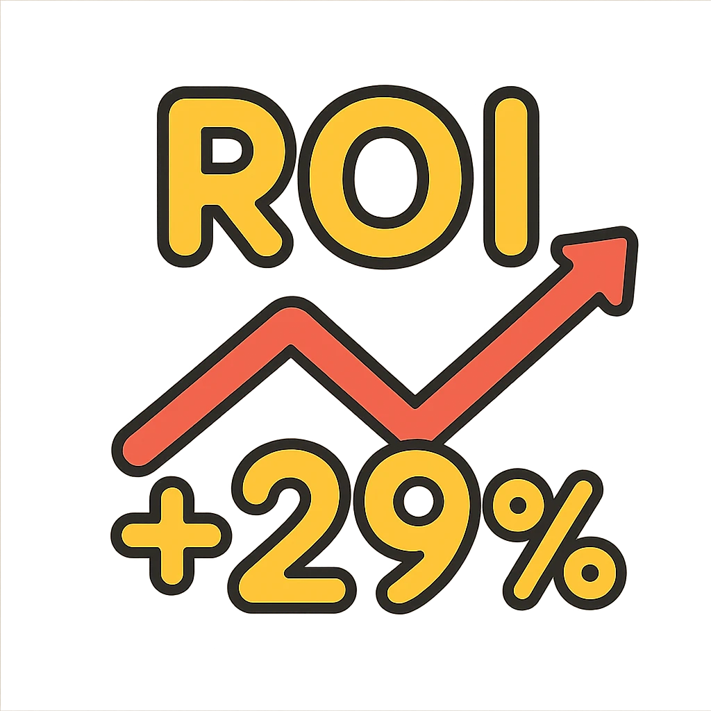 text 'ROI +29%' in rounded friendly font, lineal color icon style with black outlines emoji