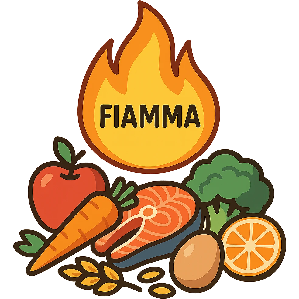 fiamma su cibo, metabolismo  emoji