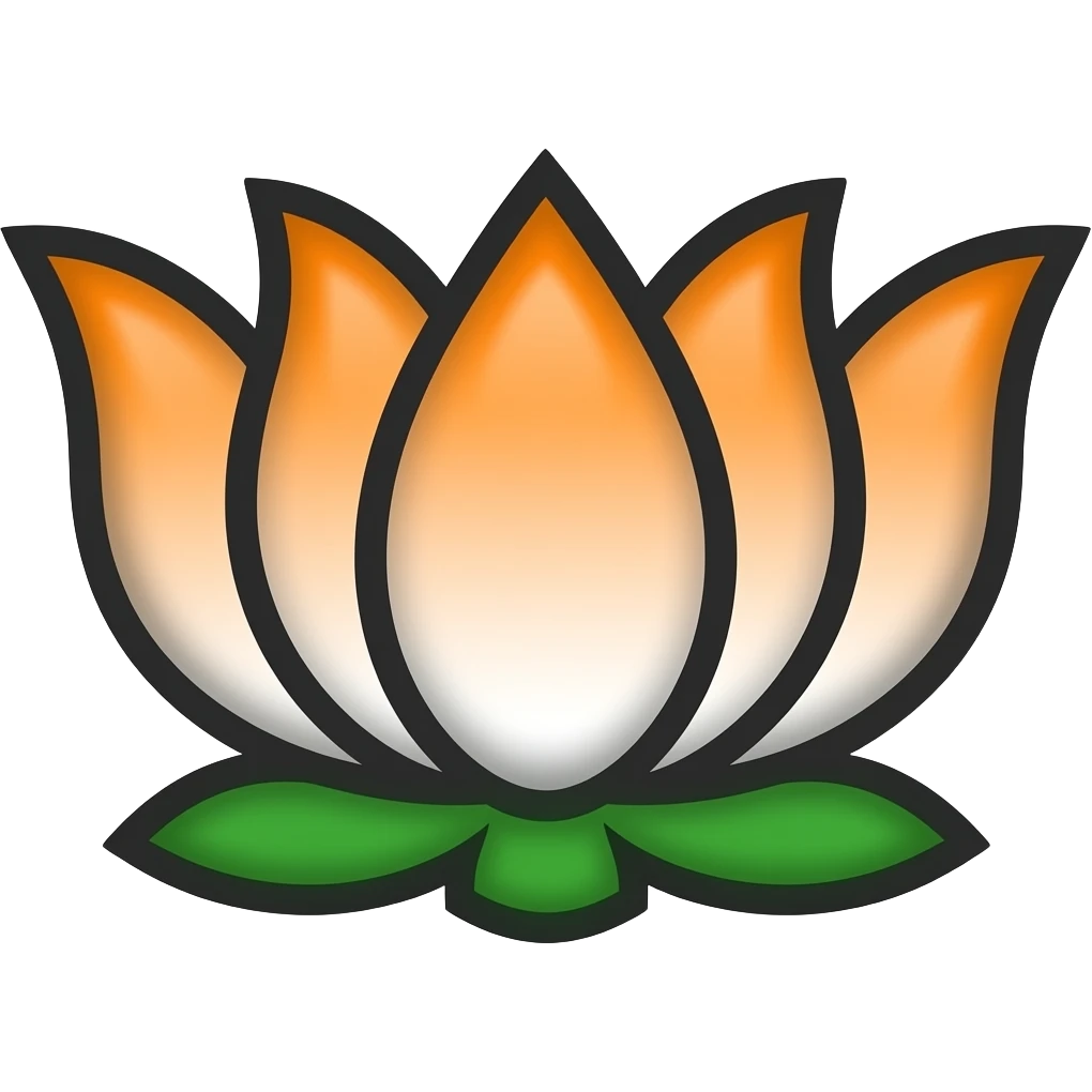 bjp emoji