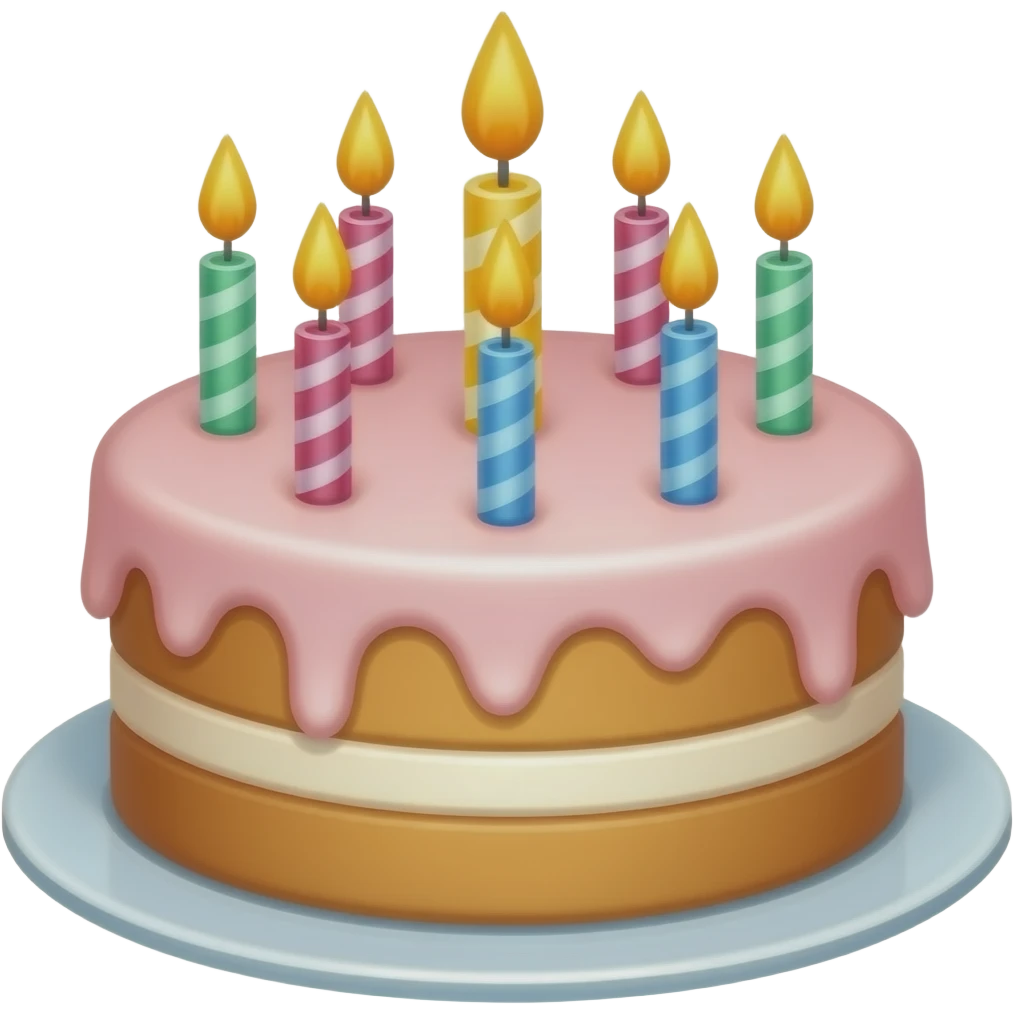 Geburtstag emoji