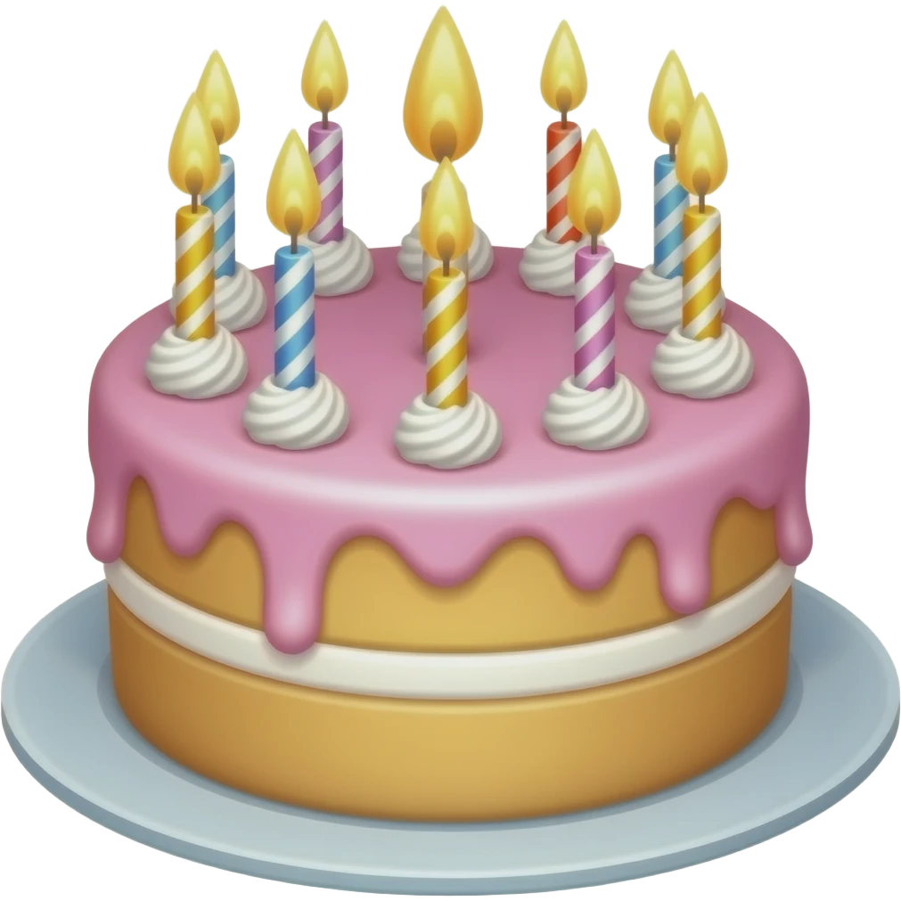 Birthday emoji